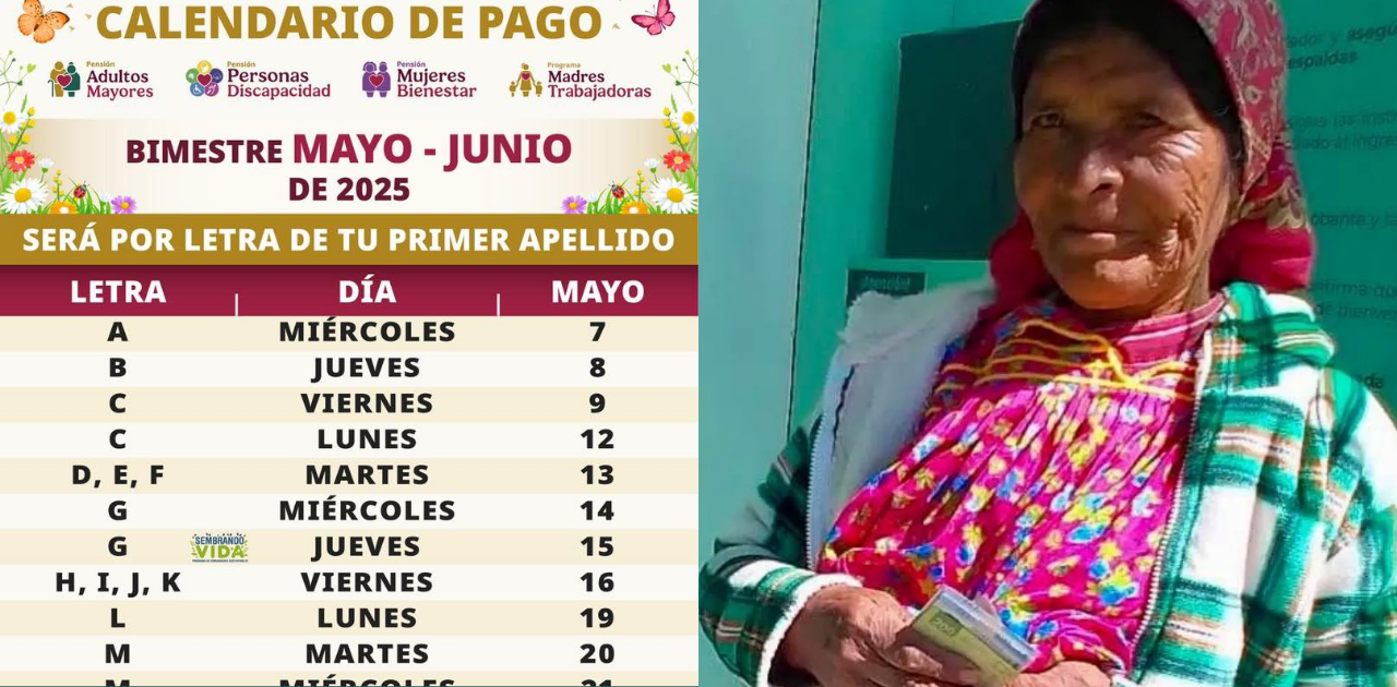 Calendario de Pagos Pensión Bienestar Adultos Mayores Mayo 2025 (Por Letra)