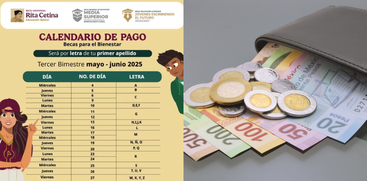 Este es el calendario oficial de pagos de las Becas Benito Juárez para junio. Checa cuándo te toca