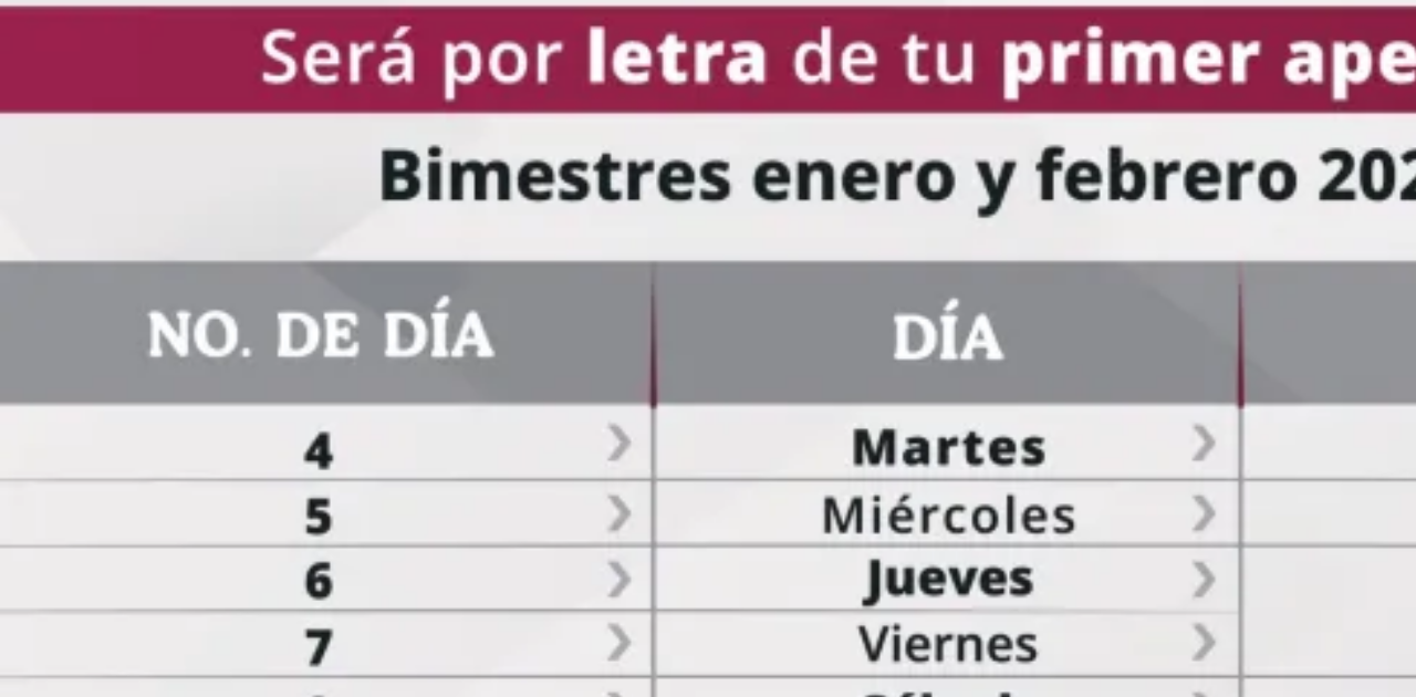 Calendario Becas Benito Juárez por apellido ya circula. Consulta las fechas posibles