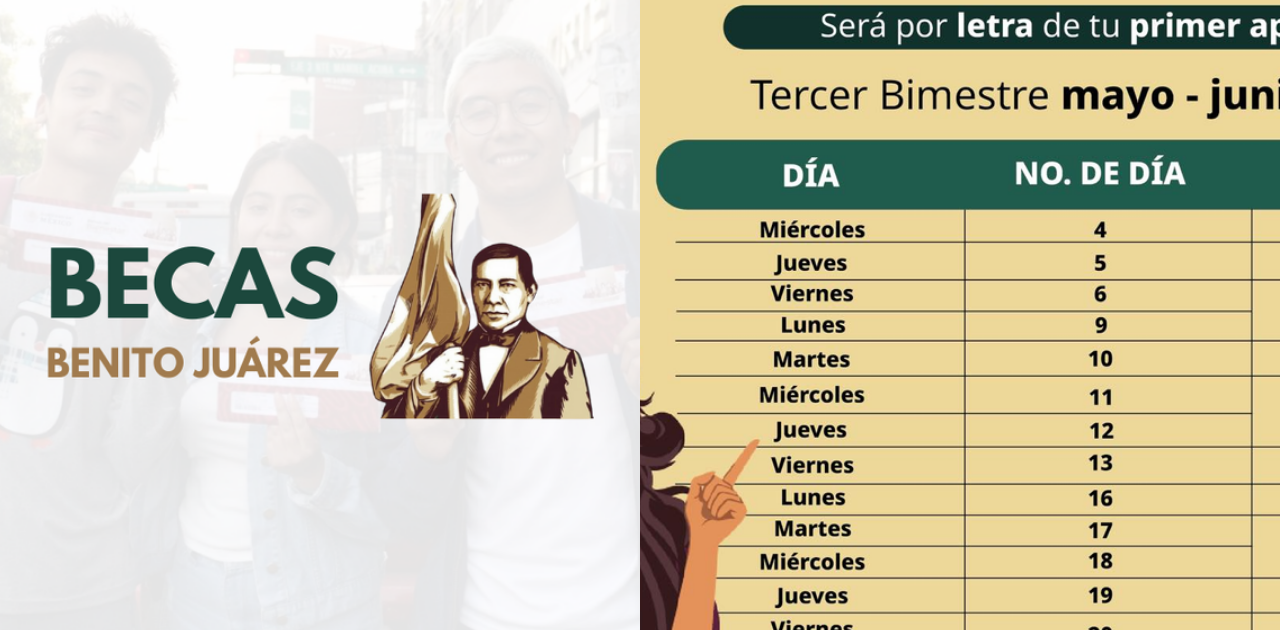 Calendario oficial de Pagos de las Becas Benito Juárez Junio 2025 (Por apellido)