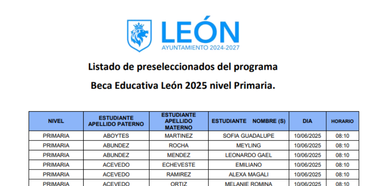 Resultados Beca Educativa León Primaria 2025. Lista oficial