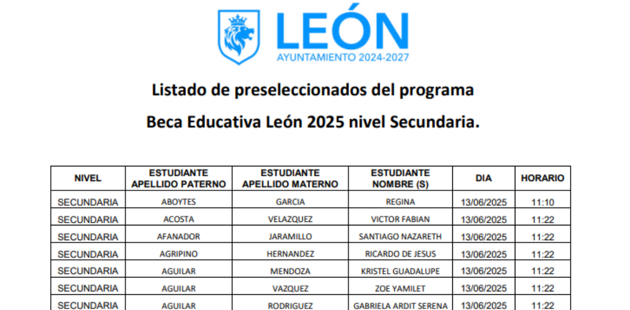 Resultados Beca Educativa León Secundaria 2025. Lista oficial