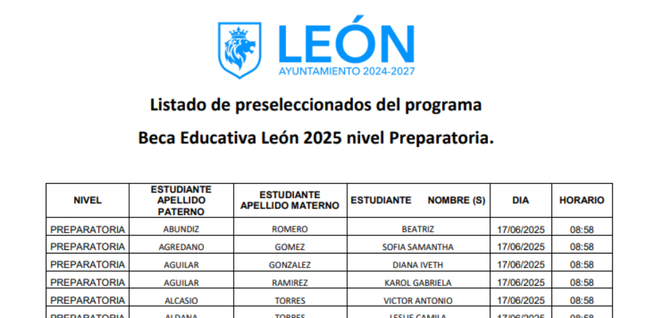 Resultados Beca Educativa León Preparatoria 2025. Lista oficial