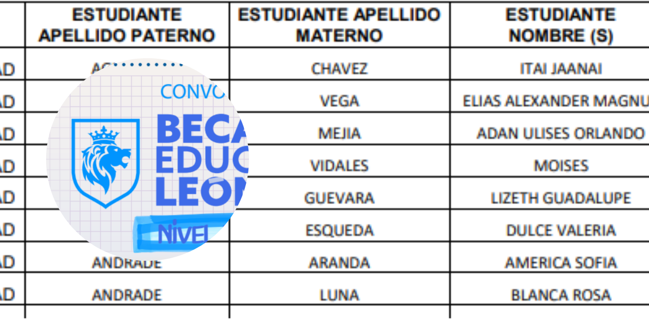 Ya están listos los RESULTADOS de la Beca León 2025. ¿Fuiste seleccionado?