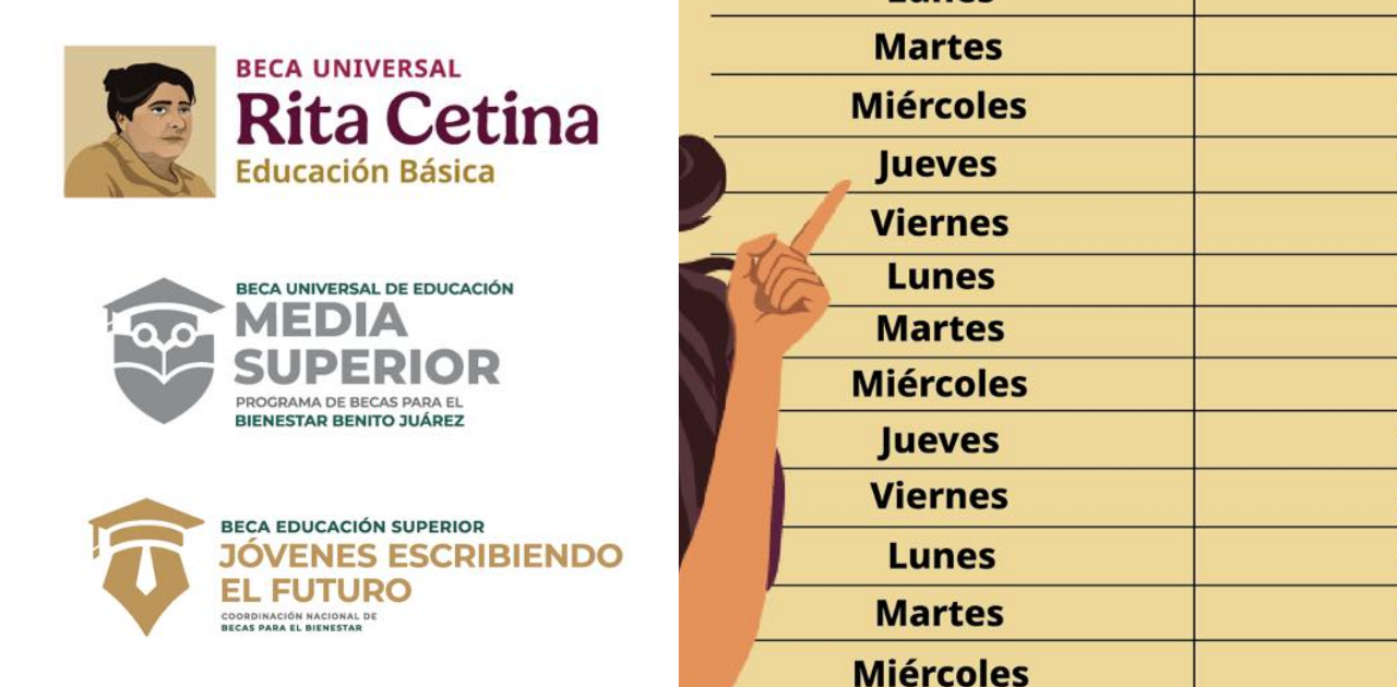 Becas Benito Juárez: Lista de estudiantes que reciben pago del 9 al 13 de junio