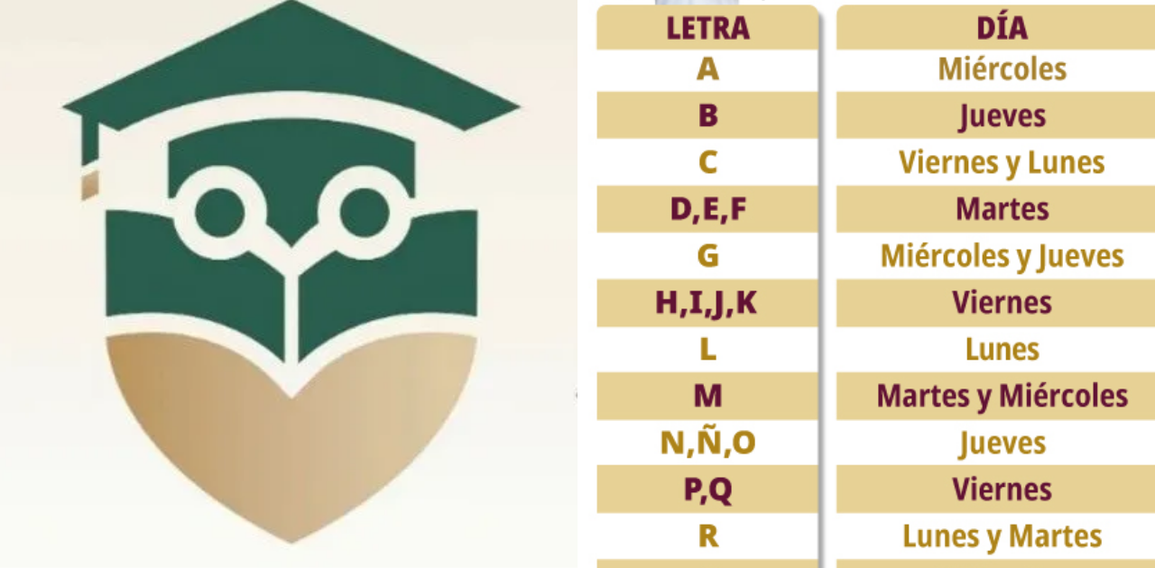 Calendario de pagos oficial de las Becas Benito Juárez junio 2025. Mira cuándo te toca