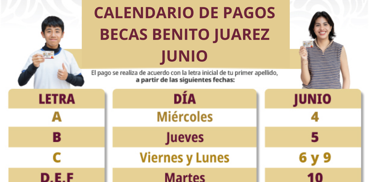 Ya está disponible el calendario de pagos de las Becas Benito Juárez de junio. Mira cuándo cobras