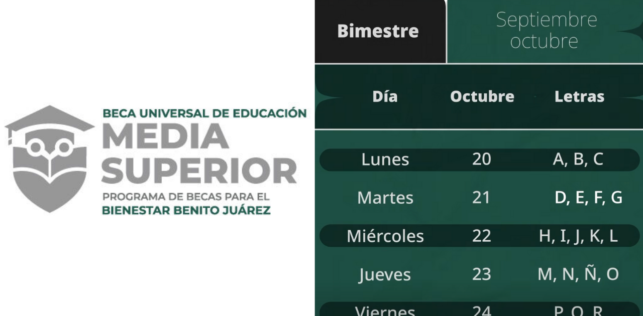 Calendario de Pagos Oficial de las Becas Benito Juárez Septiembre