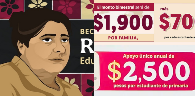 Montos oficiales de la Beca Rita Cetina para alumnos de primaria y secundaria en 2026